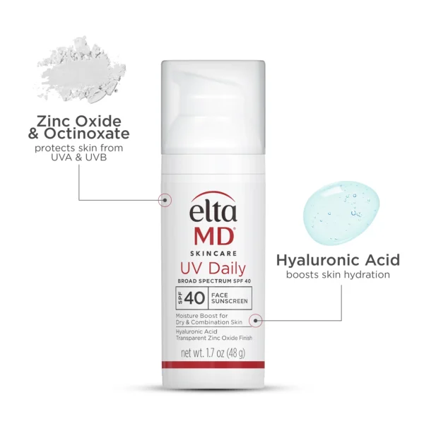 UV Daily Broad-Spectrum SPF 40 - Image 2